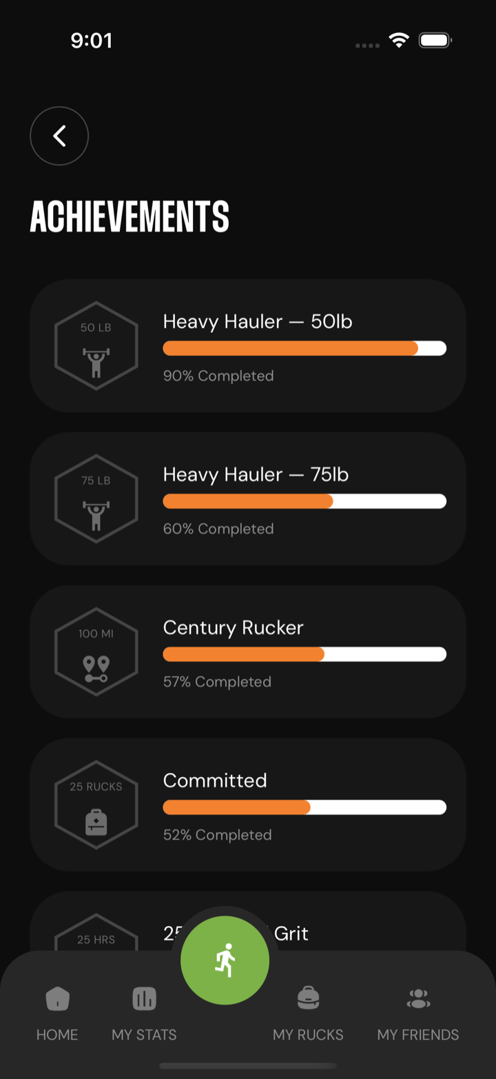 Ruckus achievements screen with badges and progress bars toward the next tier